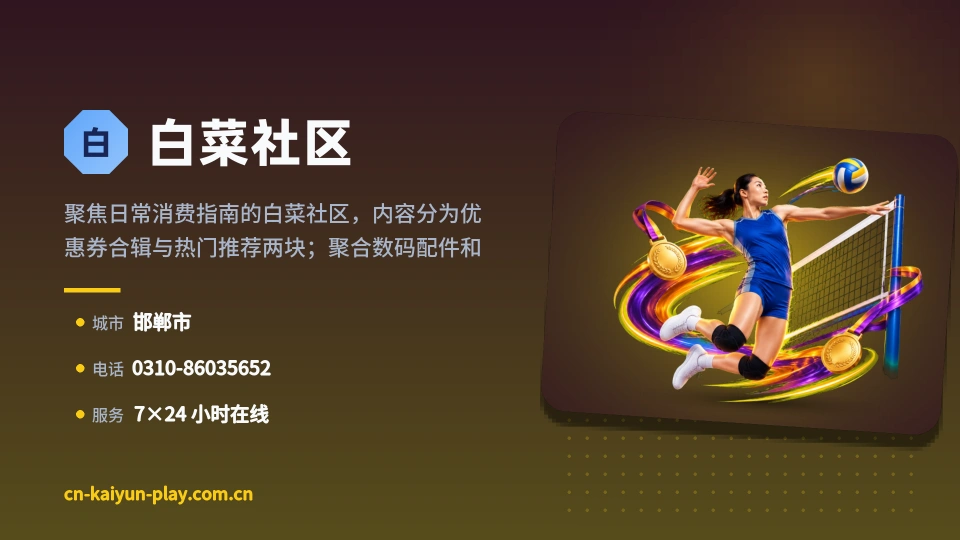 认识白菜社区